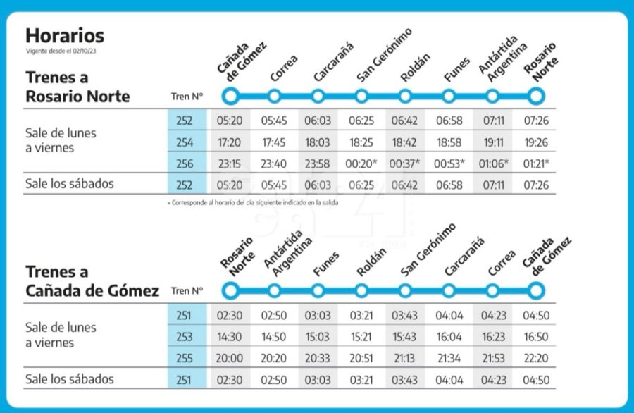 HORARIOS